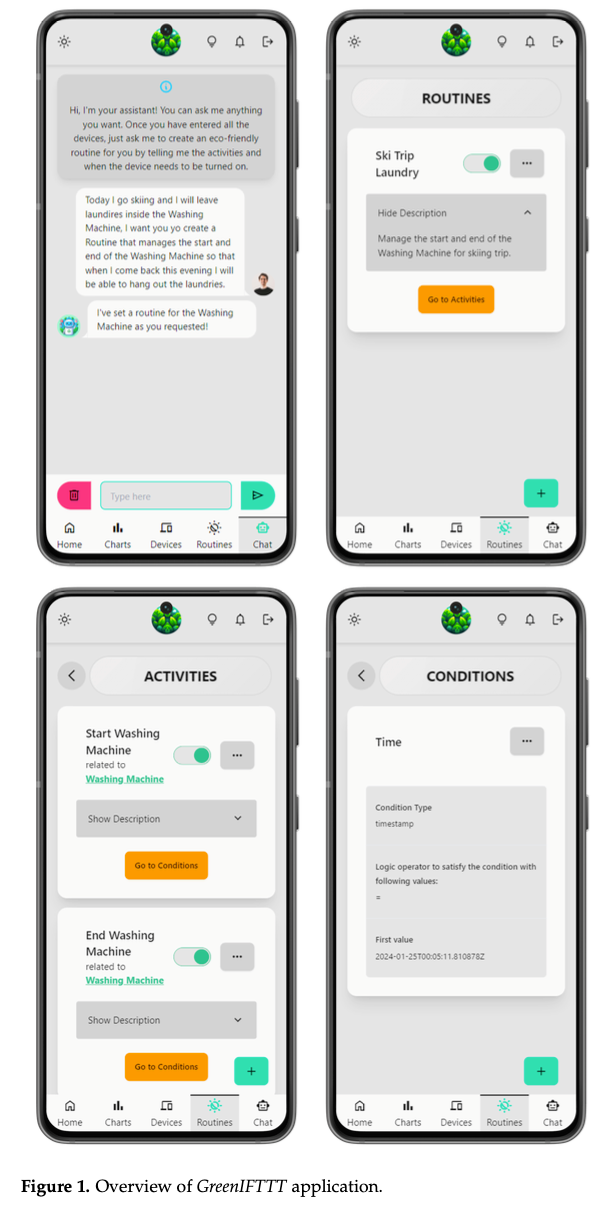 Figure from Giudici et al. (2024)