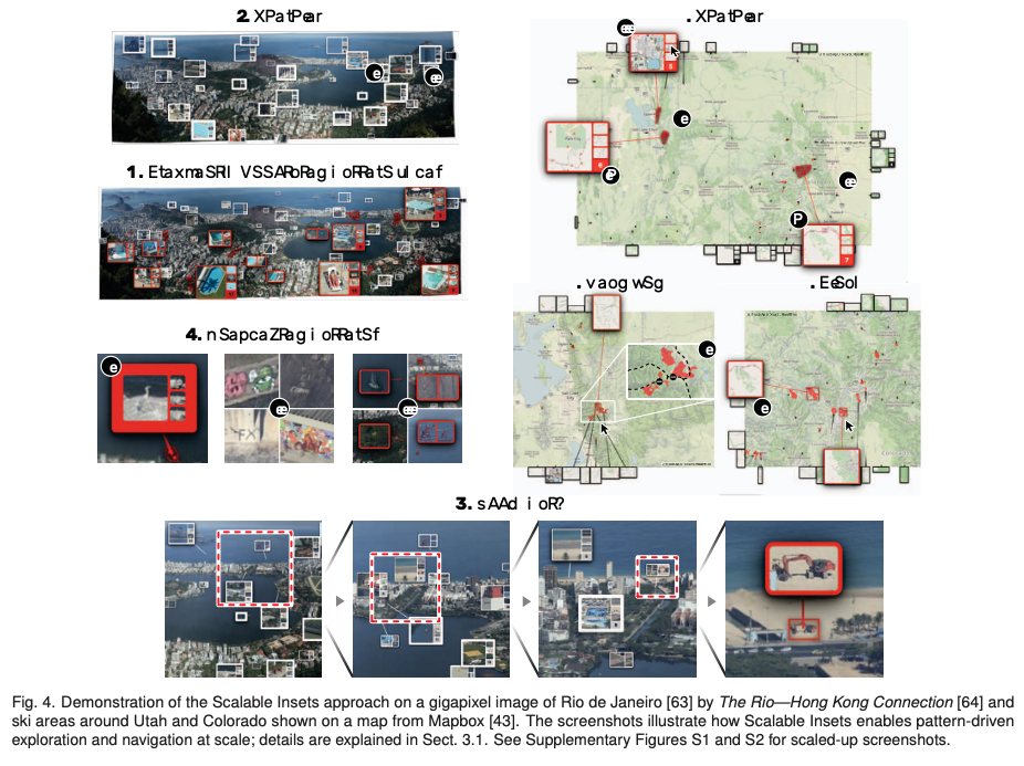 Figure from Lekschas et al. (2020)