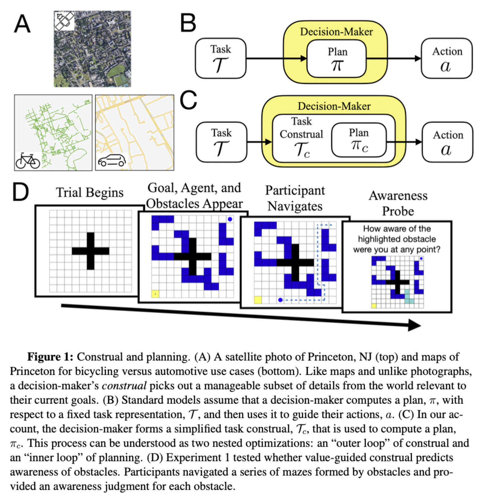 Figure from Ho et al. (2021)